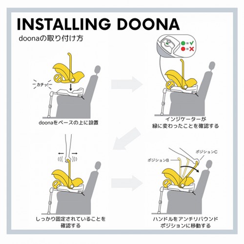 ISOFIXベース (doona(ドゥーナ)) / O-BABY.net